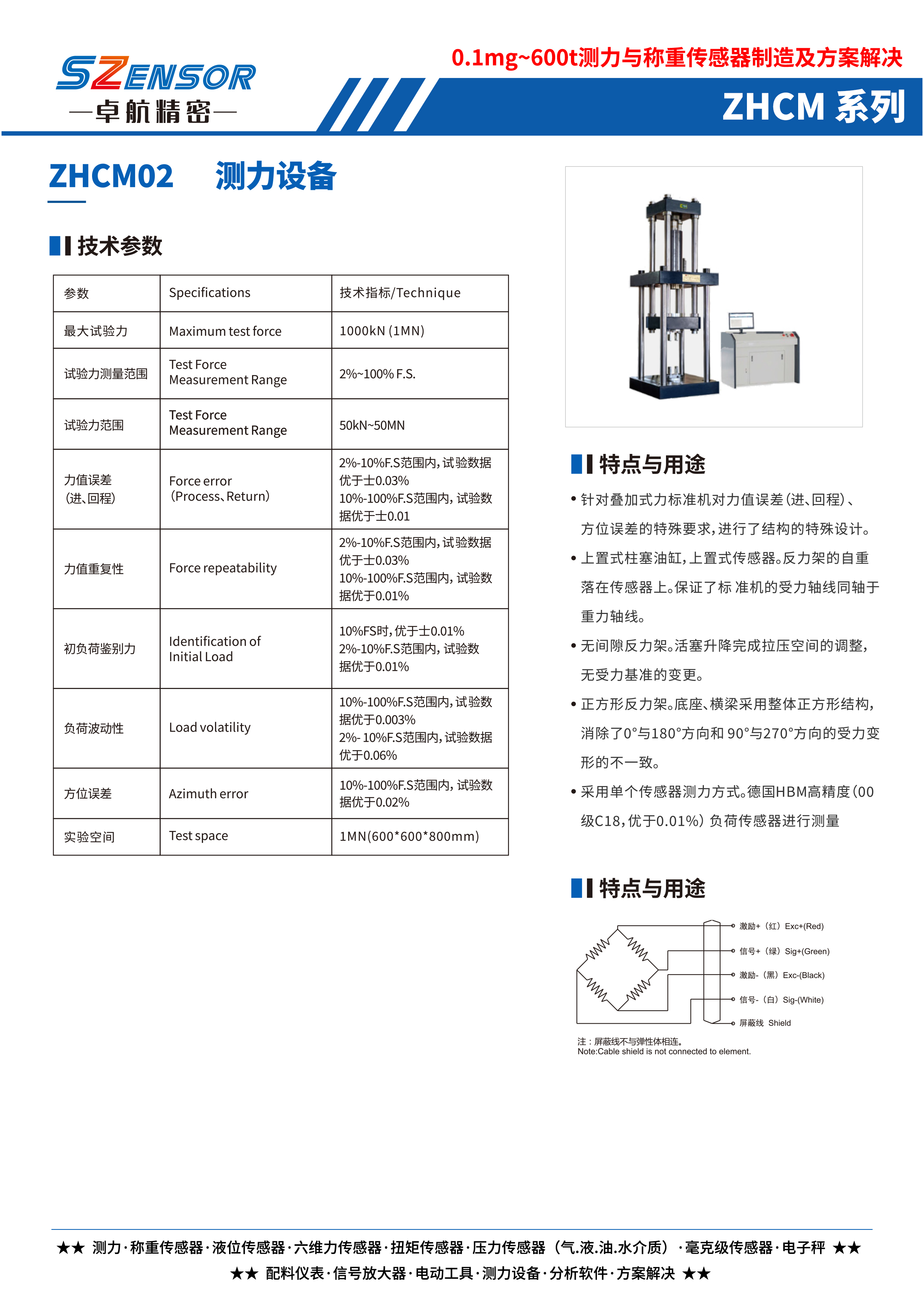测力设备 ZHCM02