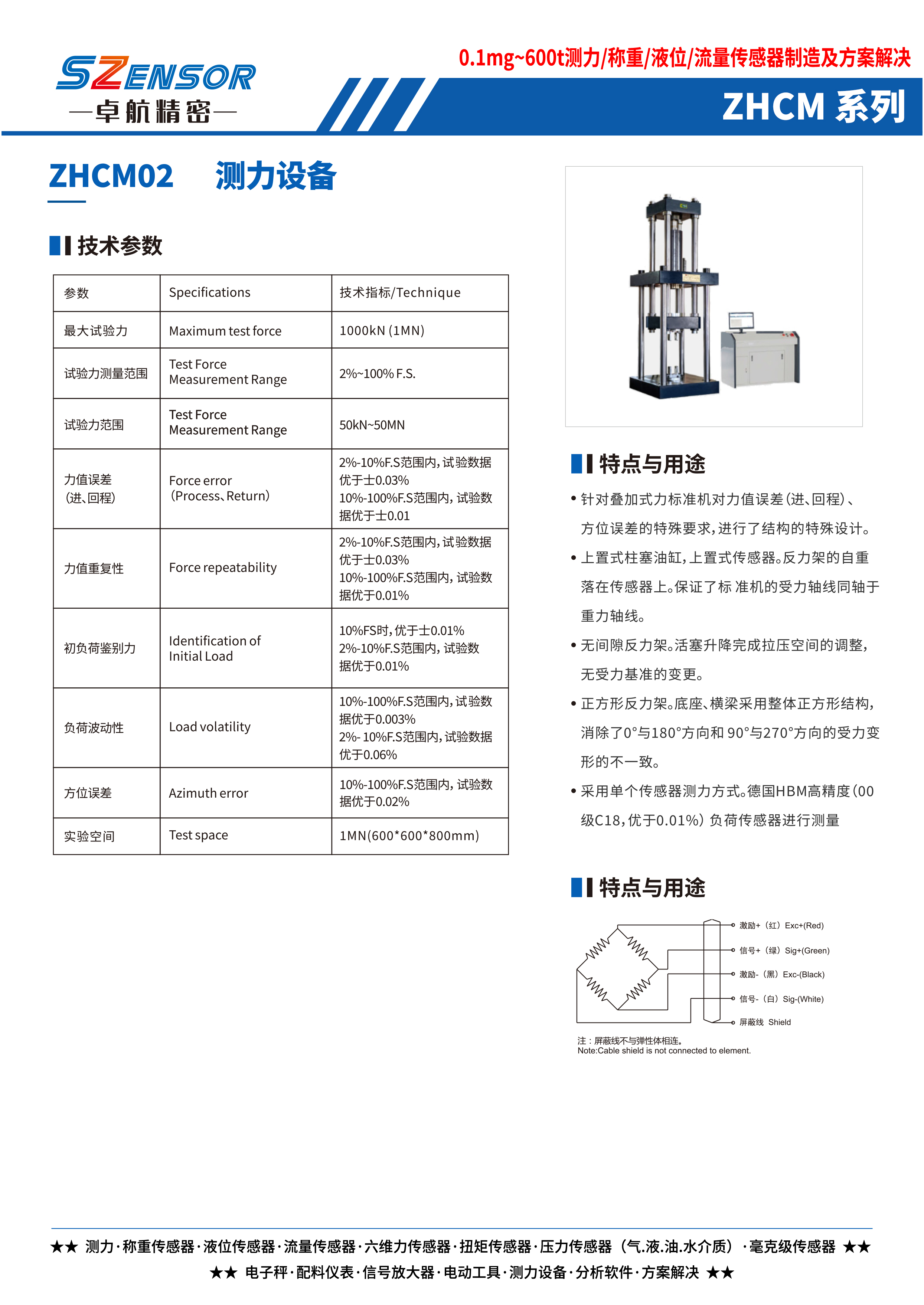 测力设备 ZHCM02